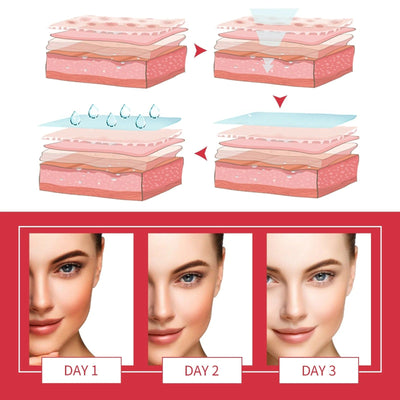 BIOAQUA Peach Exfoliating Cream